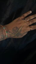 Ring cuff set